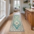 thumbnail image 1 of Wonnitar 2'x6' Boho Tribal Hallway Runner Rug, Washable Non Slip Kitchen Rugs, Vintage Cottage Accent Runner for ‎‎Bathroom Bedroom Laundry Room Soft Low Pile Stain Resistant, Blue, 1 of 8