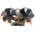 thumbnail image 1 of Wood Stove Fan Heat Powered Dual Silent Motor Non-Electric Heat Activated Fireplace Fan with Bracket ,Efficient Warmth, 1 of 5