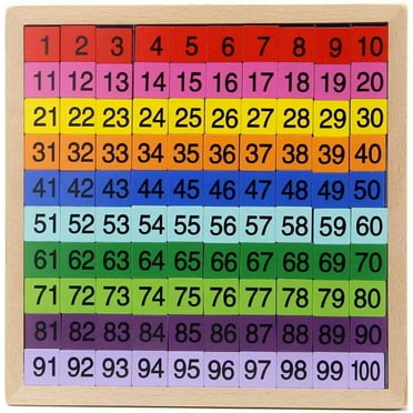Wooden Math Hundred Board, Counting to 100 for Kindergarten, 1-100 Number Board for Toddlers, Counting Toy for Math, Math Game Board