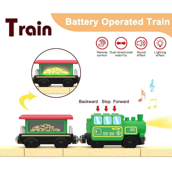 Wooden Train Accessories Battery Operated Locomotive Train, Remote Control Train for Track Set, Powerful Engine Train Vehicles Fit All Major Brands Track Railway System (Battery Not Included)