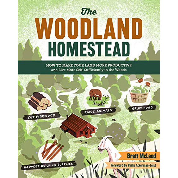 Pre-Owned Woodland Homestead: How To Make Your Land More Productive And Live More Self-Sufficiently In The Woods Paperback