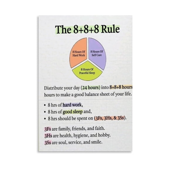 Work Life Balance Poster 888 Rule Chart for Productivity Mental Health 8 Hours Work Sleep Personal Care Motivational Quote Wall Art for Therapy Office