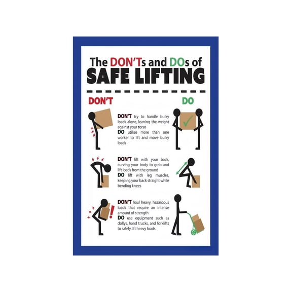 Workplace Safety Poster Safe Lifting Techniques and Proper Body Mechanics Educational Wall Chart for Office Gym and Warehouse Training Decor