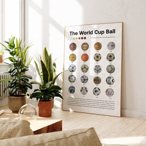 World Cup Ball Poster, Soccer Wall Art, Evolution of the Soccer Ball, Soccer Gift, Soccer Theme, Soccer Gift, Football Poster, Football Gift 8x12 UNFRAMED