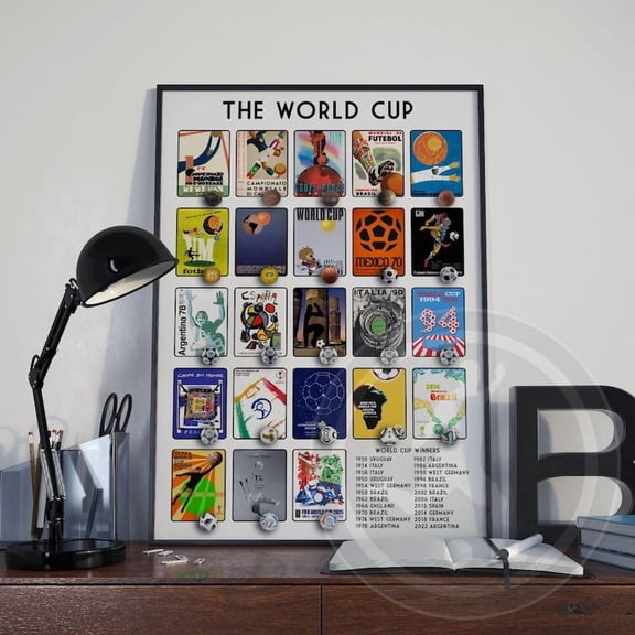 World Cup History Poster – FIFA Soccer Football World Cup Timeline Print, Vintage Poster Collection Wall Art, Soccer Fan Gift for 2026 Unframed Poster