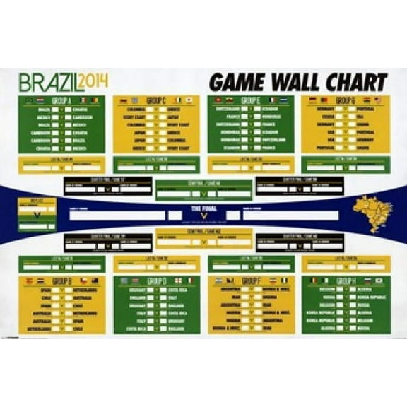 World Cup - Wall Chart Poster (36 x 24)