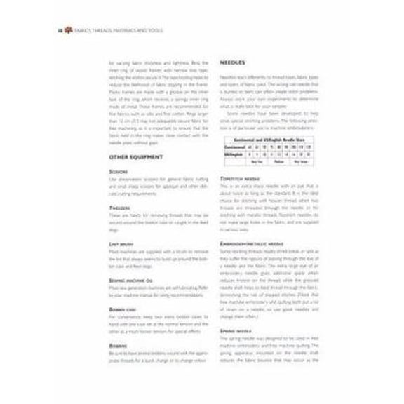Pre-Owned World Factbook 2000 (H)