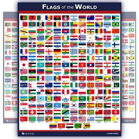 World Flags Educational Poster Laminated - Young N Refined