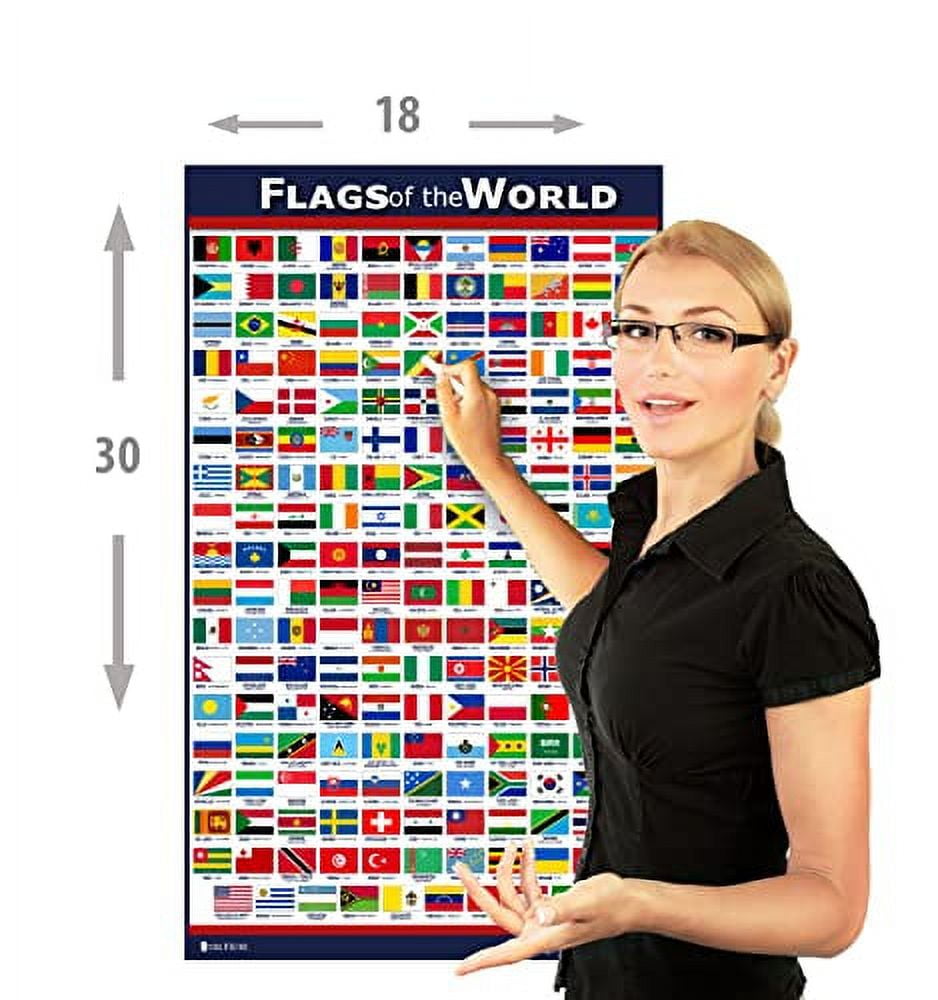 World Flags Extra Large Educational Poster Laminated Split 2 Part Young