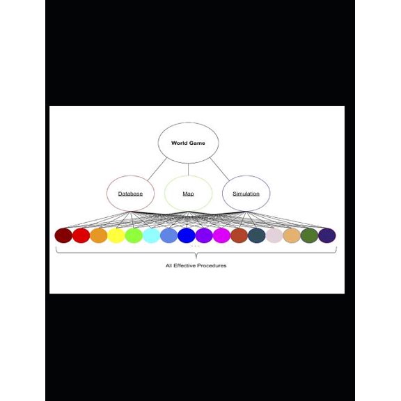 World Game: An MS Thesis on engineering Buckminster Fuller's unfinished computer game (Paperback) by Josh Pang