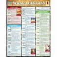 thumbnail image 1 of World History 1 Quickstudy Easel, 1 of 1