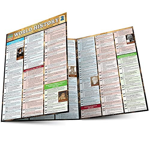 Pre-Owned World History 2 QuickStudy Laminated Reference Guide (QuickStudy Academic), 9781423221746, 1423221745, Paperback, First Edition edition