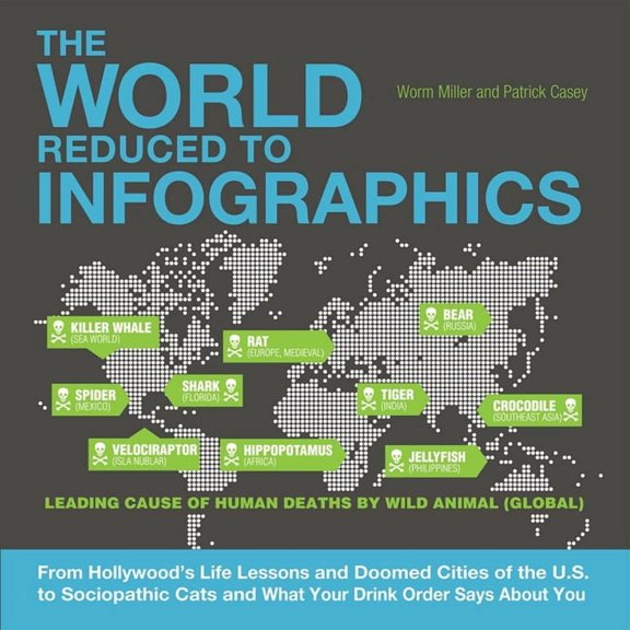 World Reduced to Infographics: From Hollywood's Life Lessons and Doomed Cities of the U.S. to Sociopathic Cats and What , (Paperback)