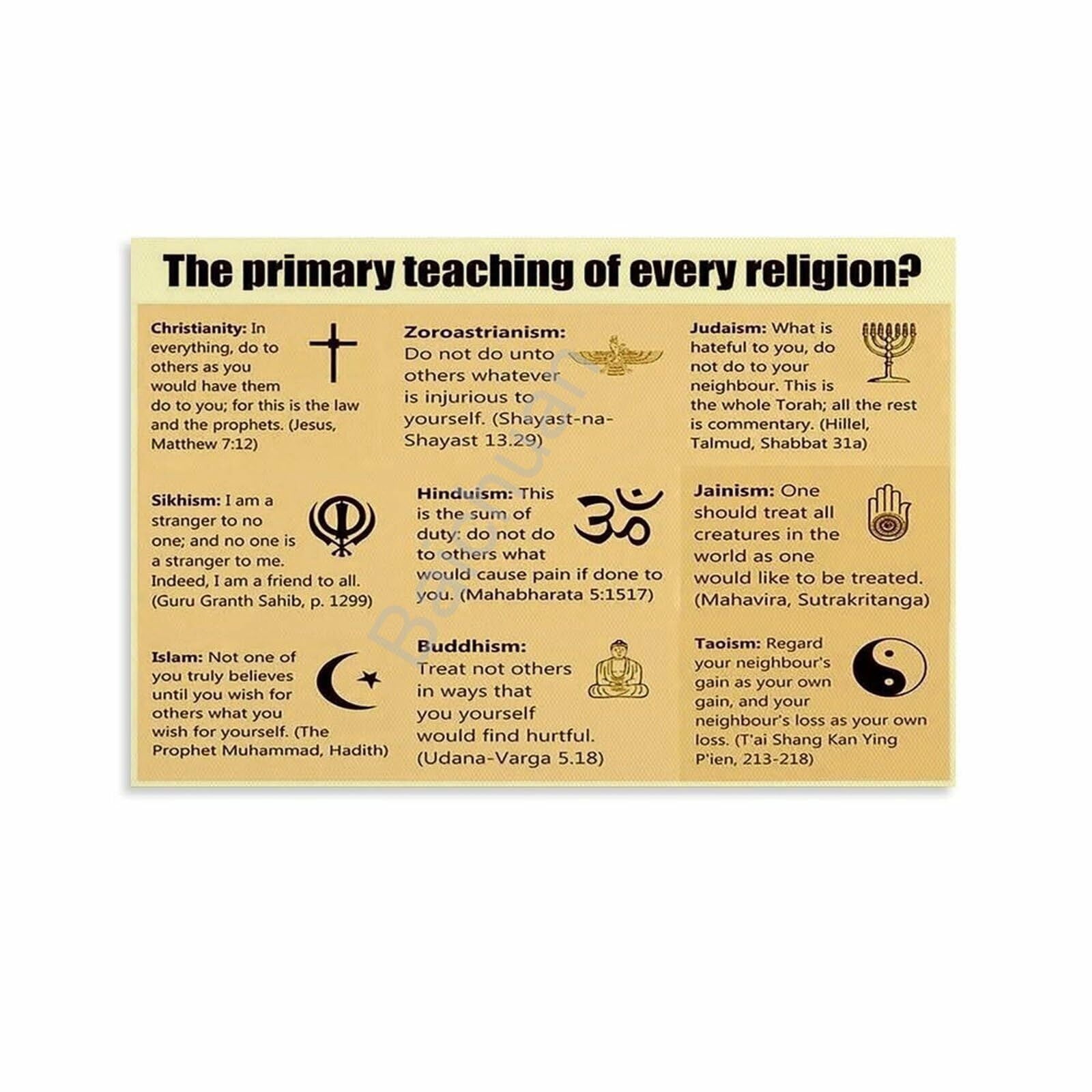 World Religions Golden Rule Poster 5 Canvas Painting Wall Art Poster ...