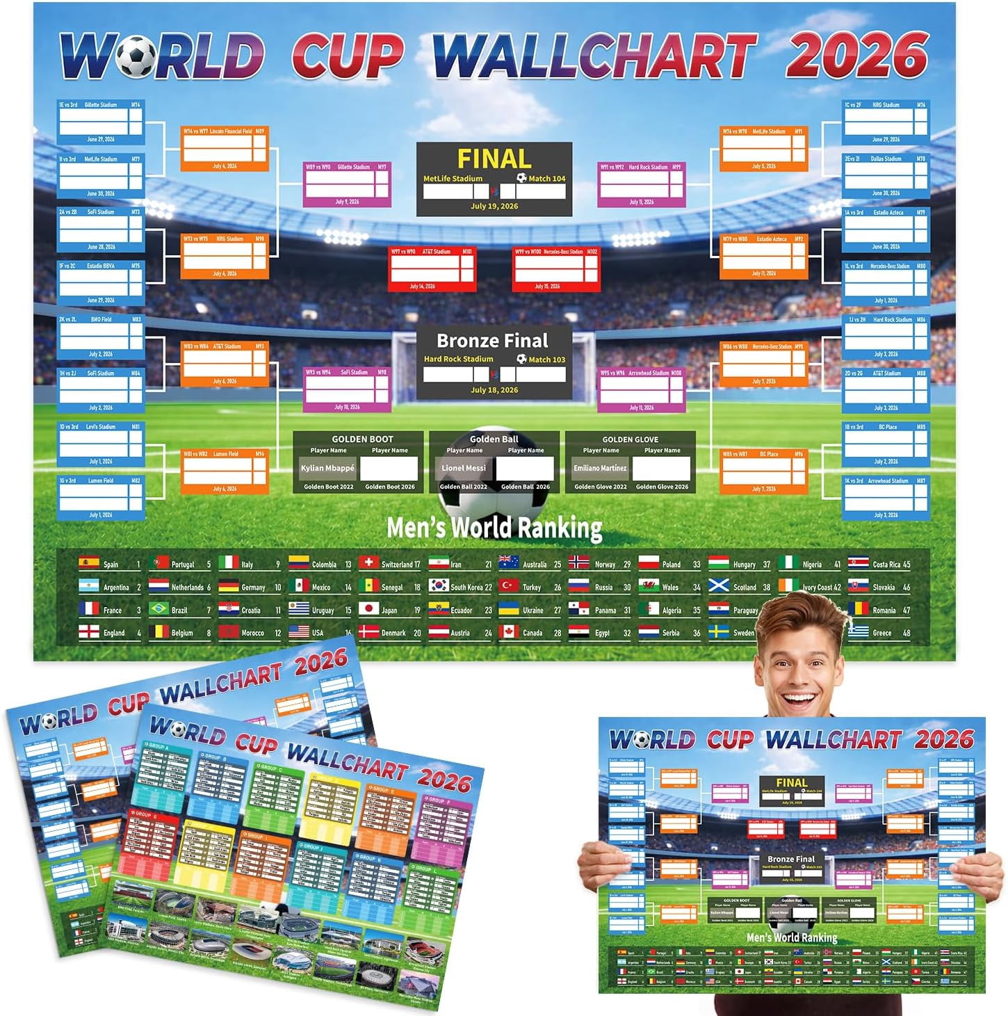 World Soccer Cup 2026 Wall Chart Poster (2-Pack) - 19.7