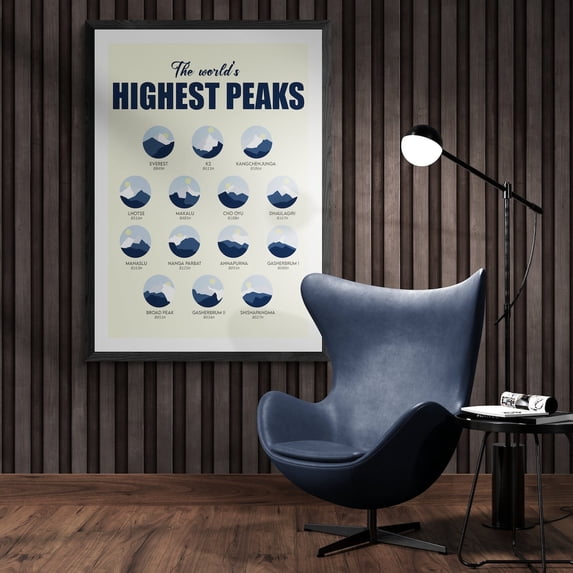 Worlds Highest Peaks Wall Art Print, 8000Ers, Minimalist Design ...
