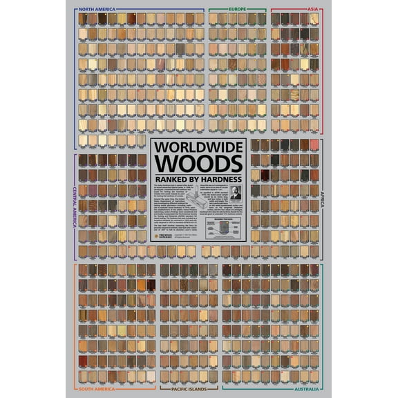 Worldwide Woods Poster 24" x 36"
