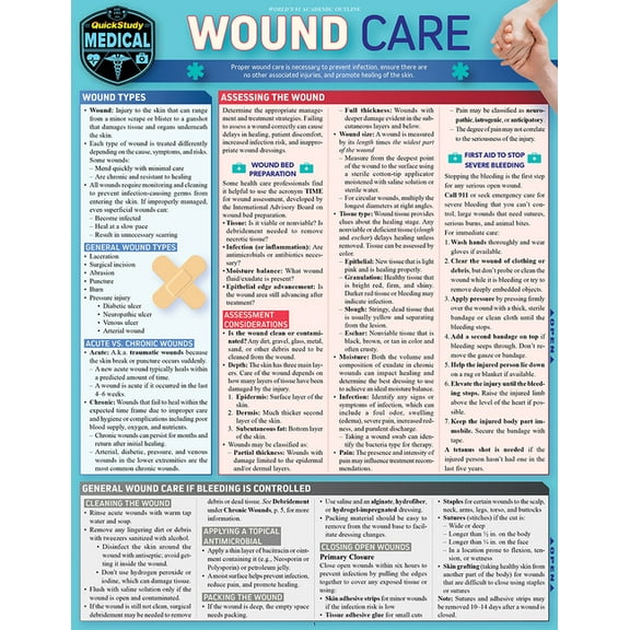 Wound Care : a QuickStudy Laminated Reference Guide (Edition 2) (Other)