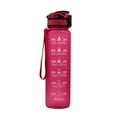 thumbnail image 1 of Wovilon Pitchers For Drinks Sports Bottle Plastic Cup Bounce Cover Frosted Water Bottle Space Cup Every Day, 1 of 8