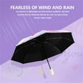 thumbnail image 1 of Wovilon Printing Folding Umbrella Sun Umbrella Windproof Compact 8 Rib Travel Umbrella Diameter 39 Inch Umbrellas For Rain Beach Umbrella, 1 of 9