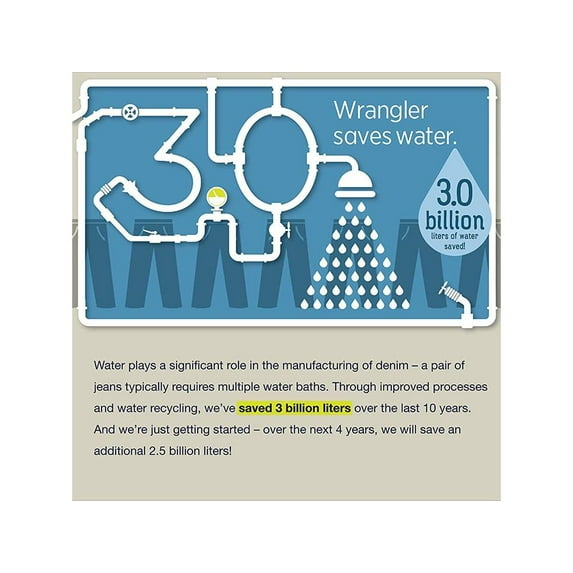 Wrangler Men's Regular Fit Comfort Flex Waist, Light Stonewash, Size 32W x 30L