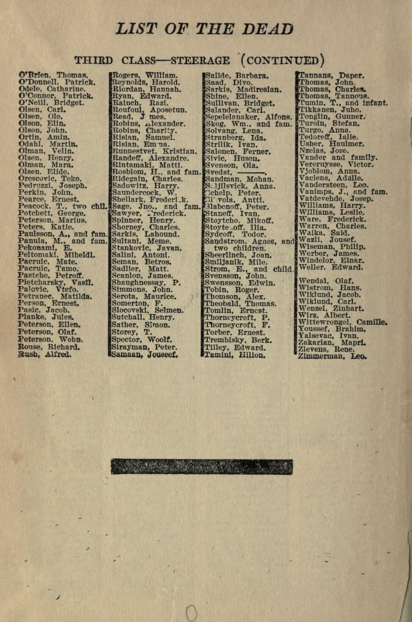 Wreck & Sinking of the Titanic 1912 List of the dead 4 Canvas Art - Marshall Everett (24 x 36)
