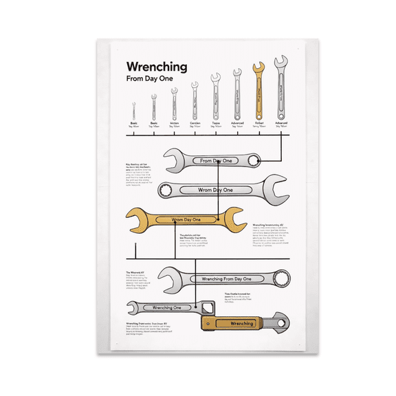 Wrenching From Day One Timeline Wall Art - Auto Mechanic Enthusiast - 13x19 Poster Print