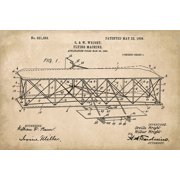 Wright Brothers Airplane Patent Art Poster Print