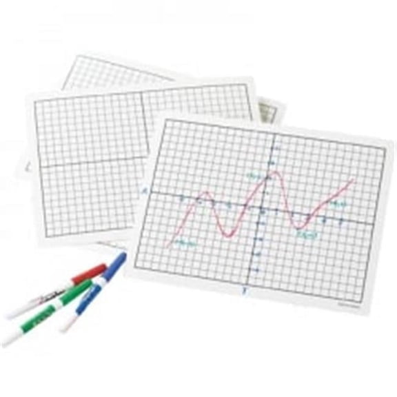 Write & Wipe Graphing Mats