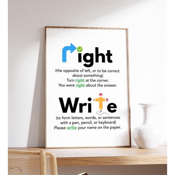 Write vs Right Poster Homophones Grammar Chart, Unframed Paper Poster 8x10in