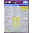 thumbnail image 1 of Pre-Owned Writing Common Core 8Th Grade (Quick Study), 9781423223771, 1423223772, Paperback, Lam Crds edition, 1 of 1