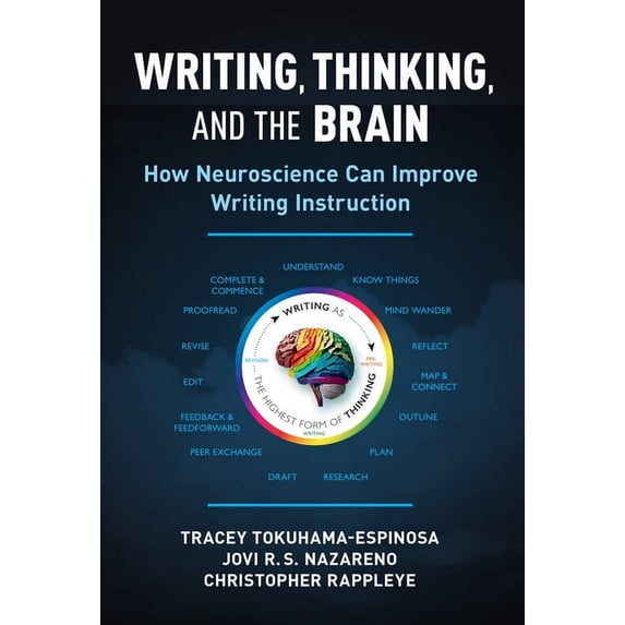 Writing, Thinking, and the Brain: How Neuroscience Can Improve Writing Instruction, (Paperback)