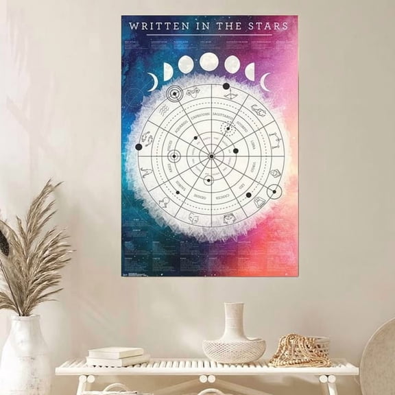 Written in the Stars Zodiac, Astrology Moon Phase Map Horoscope Poster Size 24''x36'' GoldenGate JSC