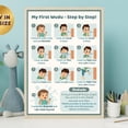 thumbnail image 1 of Wudu Steps Poster A4 | Islamic Ablution Guide Printable My First Wudu Step by Step Chart & Reverts | Educational Wall Art, Unframed Paper Poster 11x14in, 1 of 4