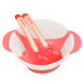 thumbnail image 1 of Wuffmeow Baby Suction Cup Bowl Slip-resistant Tableware Temperature Sensing Spoon Set, 1 of 2