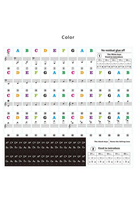 Wuffmeow Piano Sticker Transparent Piano Keyboard Sticker for 54/61/88 Keyboard