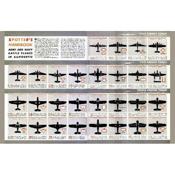 Wwii Aircraft Spotter Identification Art Poster Metal Sign 8Inx 12In Metal Print 8x12 Square Adults Best Posters