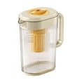 thumbnail image 1 of Wzzjkit Glass Pitcher, Clear Water Pitcher with Lid, Fridge Jug, Shatterproof, Great for Iced Tea, Sangrias, Lemonade, Milk, Large Capacity Tea Pitcher, 1 of 6