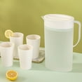 thumbnail image 1 of Wzzjkit Pitcher with Lid, Easy Clean Heat Resistance Plastic Water Pitcher with Handle for Hot/Cold Beverages - Water, Cold Brew, Iced Tea, Large Capacity Pitcher, 1 of 7