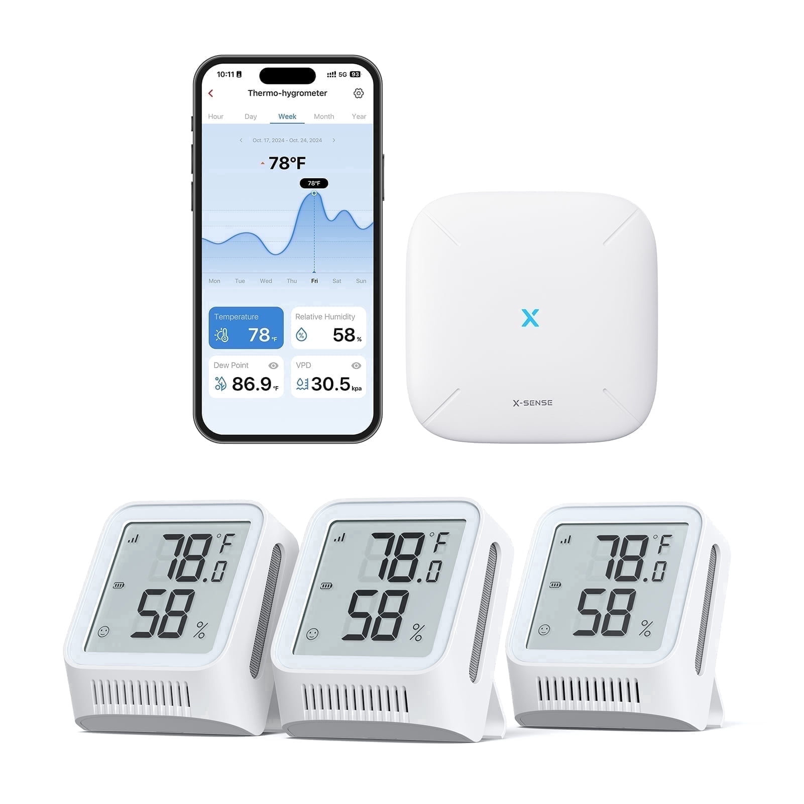 X-Sense Wi-Fi Hygrometer Indoor Humidity, Smart Hygrometer Thermometer with Remote Monitoring & App Control, Wi-Fi Temperature Sensor for Room Temperature Monitoring, Humidor, Greenhouse