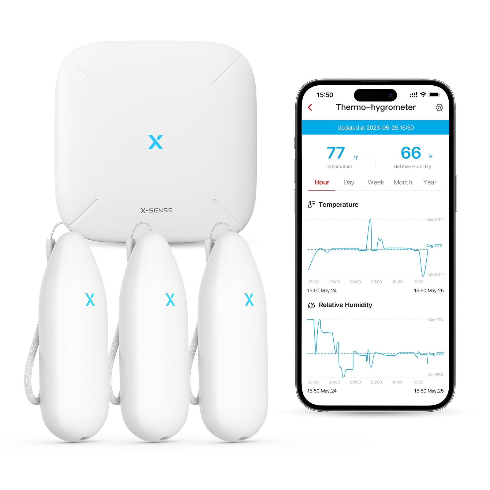 XSense WiFi Hygrometer Indoor Humidity, Smart Hygrometer Thermometer