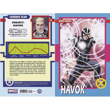 X-men #16 Dauterman Trading Card Var (Dauterman Trading Card Var) Marvel Prh Comic Book 2022