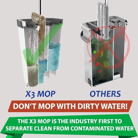 X3 Mop with Separate Clean and Dirty Water Chambers, Flat Floor Cleaning System, 360 Rotation , Reusable Microfiber Pads for Home