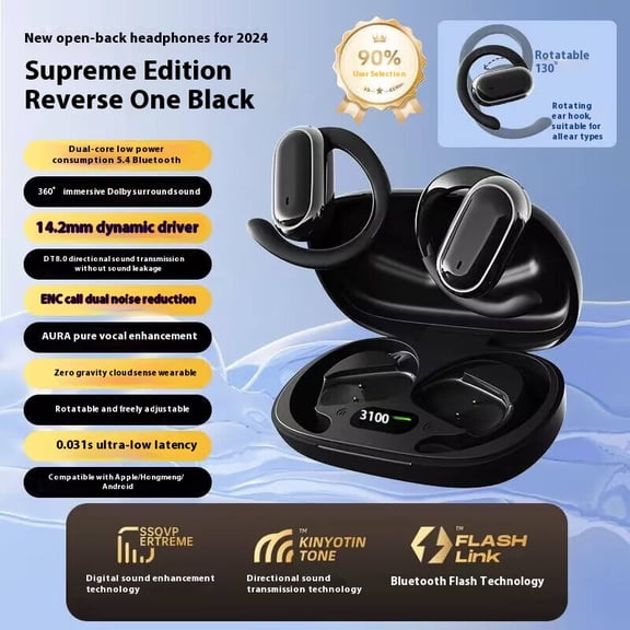 X96 Ear-mounted Headphones With High Sound Quality And Long Endurance