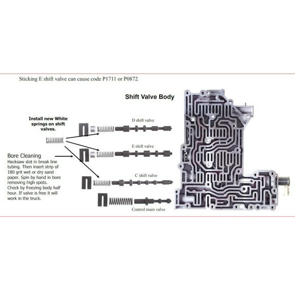XCALLIBER RATIOTEK PERFORMANCE SHIFT VALVE SPRING KIT FOR ALLISON 1000 TRANSMISSION-D,E,C