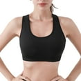 thumbnail image 1 of XFLWAM Sports Bras for Women High Support No Underwire Bralette Full Coverage Bra Workout High Impact for Running Underwear, 1 of 4