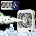 thumbnail image 1 of XGFHYJEH Desk Fan, Small Fan, Tabletop Fan, Small Desk Fan, Small Fans for Desk, Desk Fans for Home, Desk Fans Small Quiet, Portable Personal Electric Fan, Desk Fans under $15.00, 1 of 5