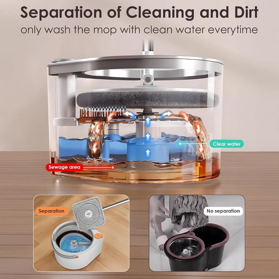XH Spin Mop and Bucket Set, Dual Chambers Dirty and Clean Water Self Separation for Floor Wall Window, Wet and Dry Mop and Bucket with Wringer Set for Home (1 Square Mop with 2 Microfiber Pads)
