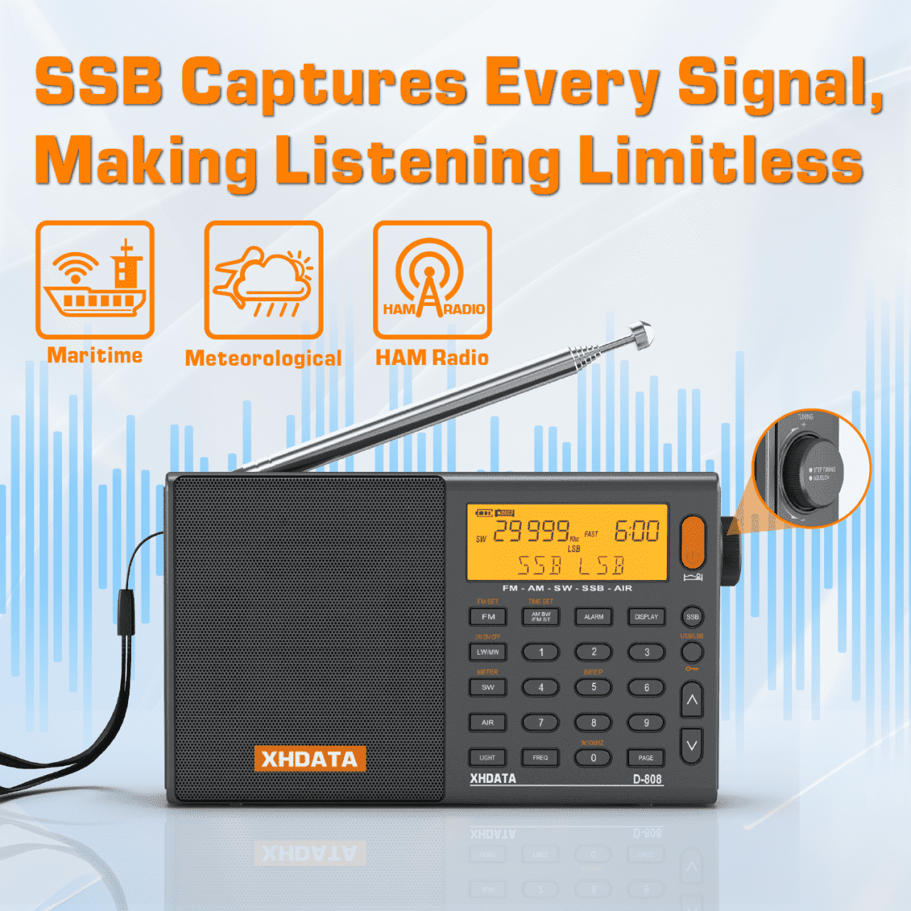 Free Shipping! XHDATA D-808 (Gray) FM/SW/MW/LW SSB AIR RDS