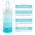 XIAOGZAHUOP Portable NonSpill Pink Baby Formula Dispenser Container